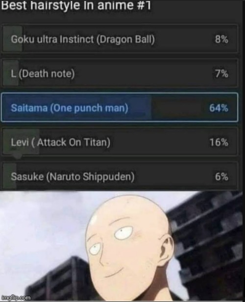 But he's bald..... XD | image tagged in anime meme,saitama,hairstyle | made w/ Imgflip meme maker