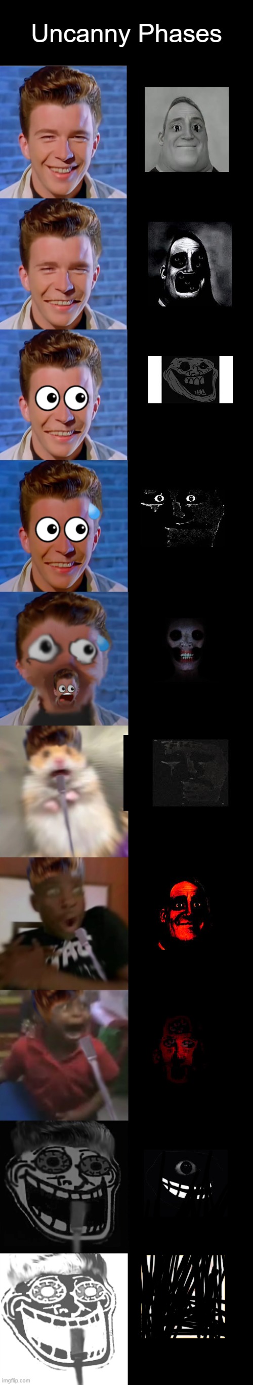 Uncanny phases | Uncanny Phases | image tagged in rick astley becoming scared | made w/ Imgflip meme maker