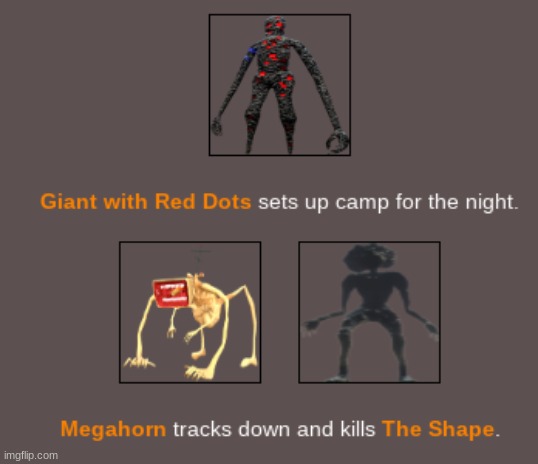 megahorn or dots, people? | made w/ Imgflip meme maker