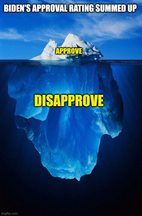 Summed up. | BIDEN'S APPROVAL RATING SUMMED UP; APPROVE; DISAPPROVE | image tagged in iceberg | made w/ Imgflip meme maker