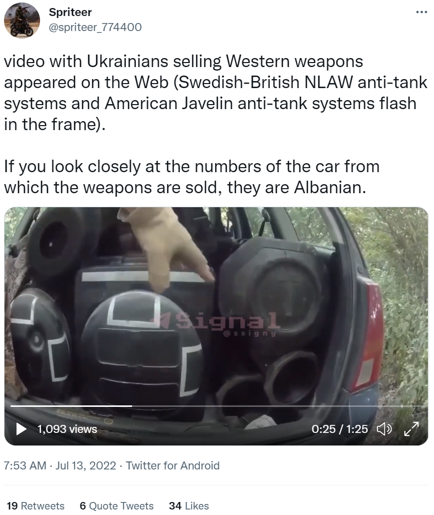 Ukraine corruption Blank Meme Template