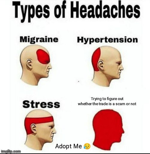 Adopt me is a scam centre | Trying to figure out whether the trade is a scam or not; Adopt Me 😥 | image tagged in types of headaches meme | made w/ Imgflip meme maker