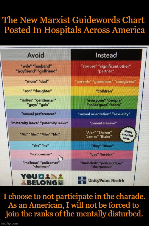 I Choose NOT To Play Their Game. Do You? | The New Marxist Guidewords Chart 

Posted In Hospitals Across America; I choose to not participate in the charade.
As an American, I will not be forced to 
join the ranks of the mentally disturbed. | image tagged in politics,free speech,guidewords,thought control,political correctness,games people play | made w/ Imgflip meme maker