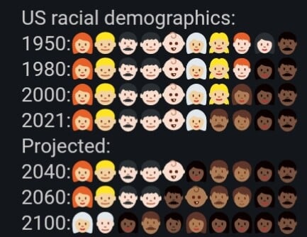 WHITE REPLACEMENT Blank Meme Template
