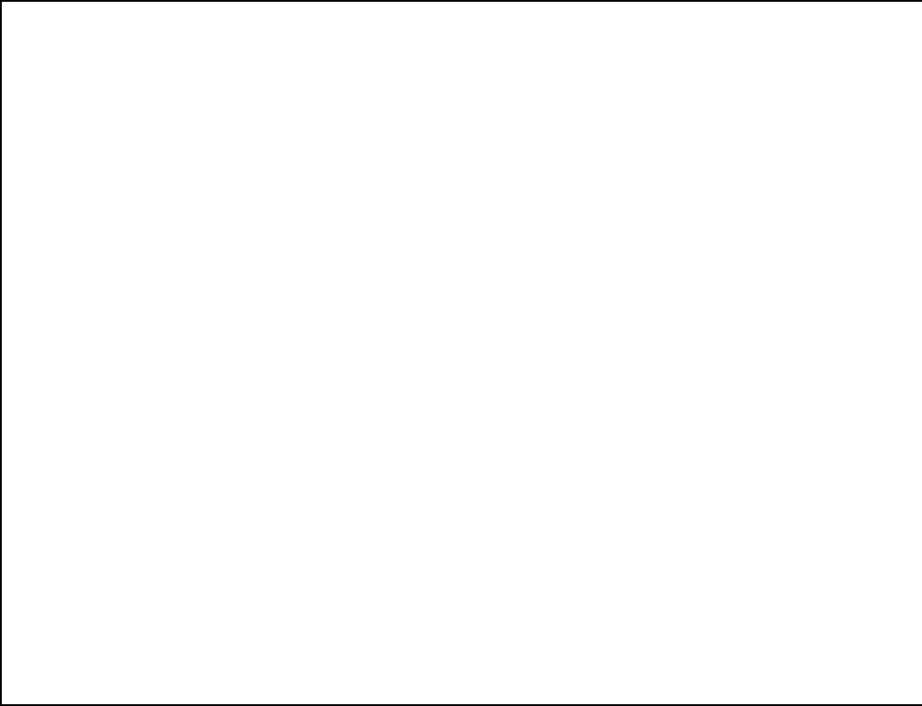 High Quality White square Blank Meme Template