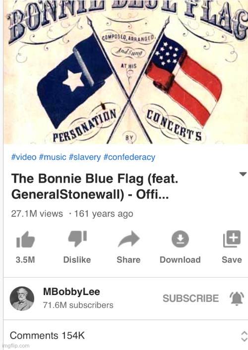 Was Number 1 Trending for most of October 1861 | made w/ Imgflip meme maker