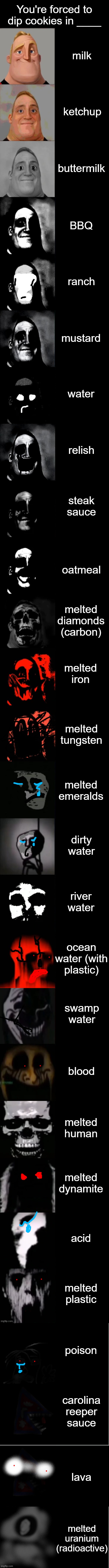 Mr incredible becomin uncanny 3rd extension | You're forced to dip cookies in ____; milk; ketchup; buttermilk; BBQ; ranch; mustard; water; relish; steak sauce; oatmeal; melted diamonds (carbon); melted iron; melted tungsten; melted emeralds; dirty water; river water; ocean water (with plastic); swamp water; blood; melted human; melted dynamite; acid; melted plastic; poison; carolina reeper sauce; lava; melted uranium (radioactive) | image tagged in mr incredible becomin uncanny 3rd extension | made w/ Imgflip meme maker