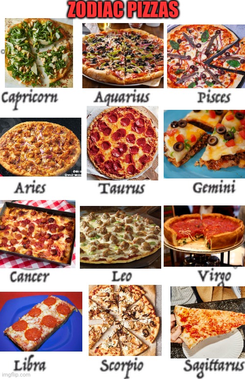 WHAT'S YOUR ZODIAC PIZZA? | ZODIAC PIZZAS | image tagged in pizza,zodiac signs,zodiac,pizza time | made w/ Imgflip meme maker