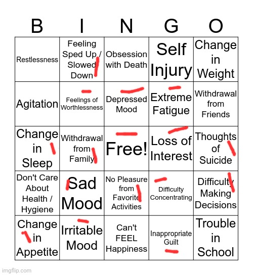 depression bingo 1 | image tagged in depression bingo 1 | made w/ Imgflip meme maker