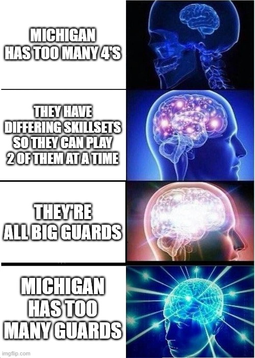 Expanding Brain Meme | MICHIGAN HAS TOO MANY 4'S; THEY HAVE DIFFERING SKILLSETS SO THEY CAN PLAY 2 OF THEM AT A TIME; THEY'RE ALL BIG GUARDS; MICHIGAN HAS TOO MANY GUARDS | image tagged in memes,expanding brain | made w/ Imgflip meme maker