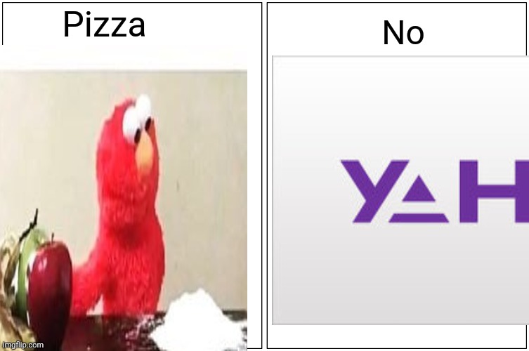 Pizza No | made w/ Imgflip meme maker
