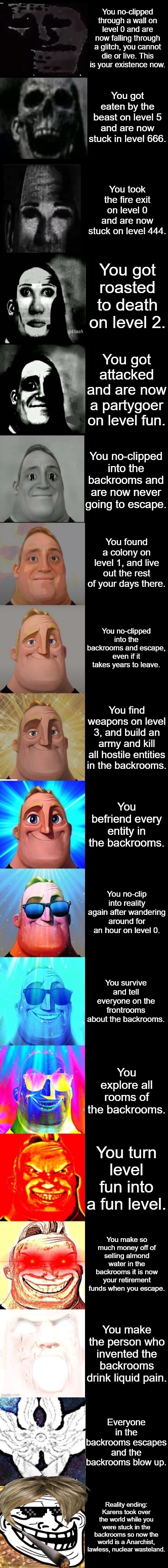 Mr.Incredible becoming Uncanny: You Noclip into the Backrooms 