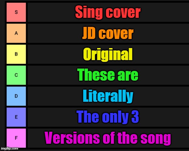 i'm still standing versions tier list | Sing cover; JD cover; Original; These are; Literally; The only 3; Versions of the song | image tagged in tier list,just dance,sing,elton john | made w/ Imgflip meme maker