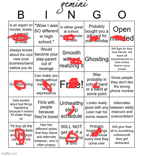I just realized that I am slowly leaking more information about myself | image tagged in gemini bingo | made w/ Imgflip meme maker