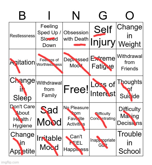 Welp | image tagged in depression bingo,depression | made w/ Imgflip meme maker