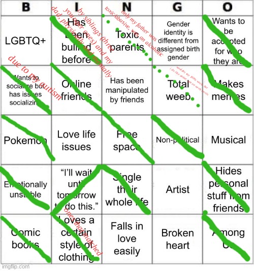 ok. | only my father was toxic/abusive, was an alcoholic; by siblings (three younger ones) and my dad, physically and mentally; due to my autism; wouldn't say 100% weeb, but i do like anime, not on weeb levels; ones that matched | image tagged in jer-sama's bingo | made w/ Imgflip meme maker