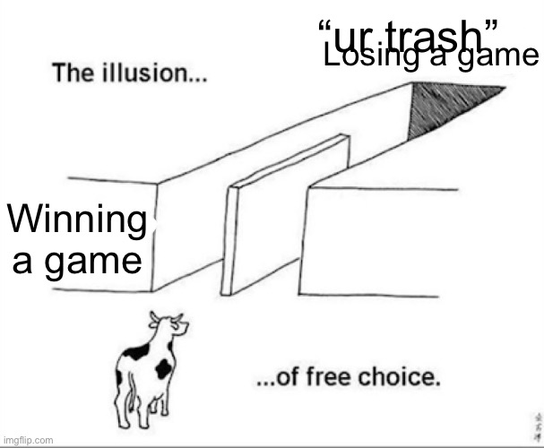 Clever title | Losing a game; “ur trash”; Winning a game | image tagged in illusion of free choice,this will not make it to fun page 2 | made w/ Imgflip meme maker