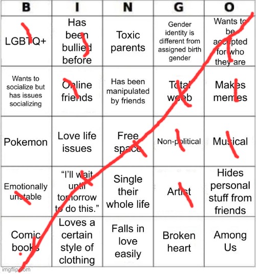 Wooo this is the first time I’ve ever gotten bingo on one of these | image tagged in jer-sama's bingo | made w/ Imgflip meme maker