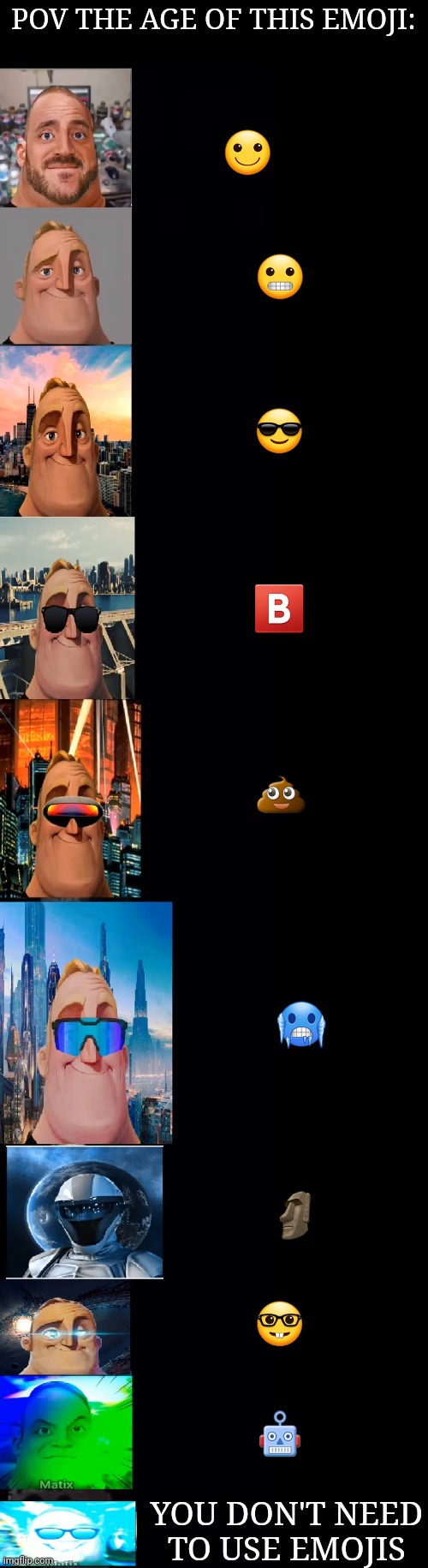 Pov Emojis: (probably doesn't make sense) |  POV THE AGE OF THIS EMOJI:; 🙂; 😬; 😎; 🅱️; 💩; 🥶; 🗿; 🤓; 🤖; YOU DON'T NEED TO USE EMOJIS | image tagged in future,emoji,mr incredible,funny,nonsense,bruh moment | made w/ Imgflip meme maker