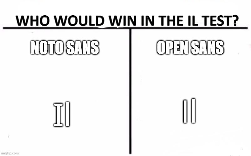 Il Test, Which font won? | WHO WOULD WIN IN THE IL TEST? NOTO SANS; OPEN SANS; Il; Il | image tagged in memes,who would win | made w/ Imgflip meme maker