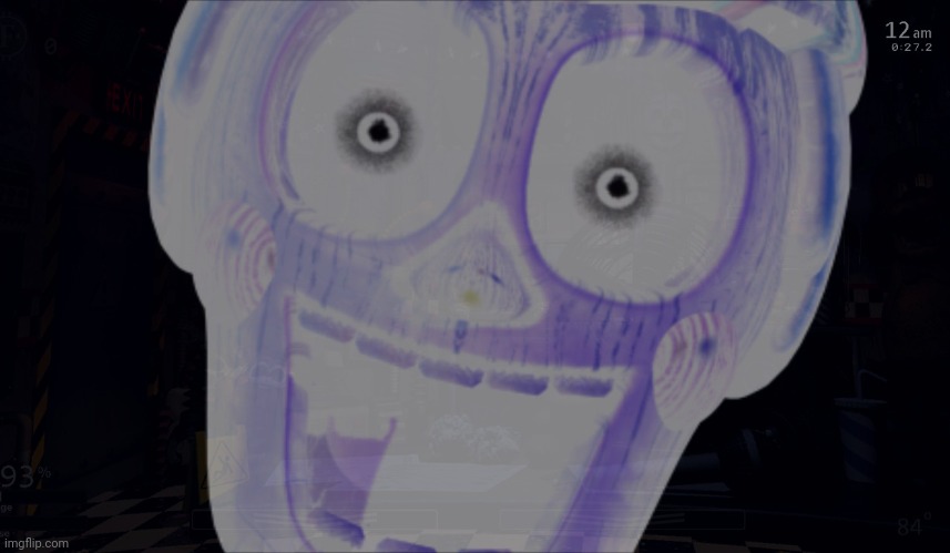 Who is this (only wrong answers | made w/ Imgflip meme maker