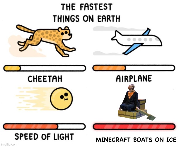 fastest thing possible | MINECRAFT BOATS ON ICE | image tagged in fastest thing possible,funny,memes,boat,ice | made w/ Imgflip meme maker