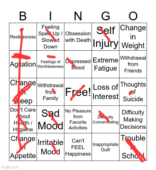 depression bingo 1 | image tagged in depression bingo 1 | made w/ Imgflip meme maker