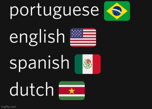 Dutch | made w/ Imgflip meme maker