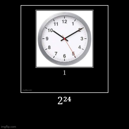 2^24 | image tagged in funny,demotivationals | made w/ Imgflip demotivational maker