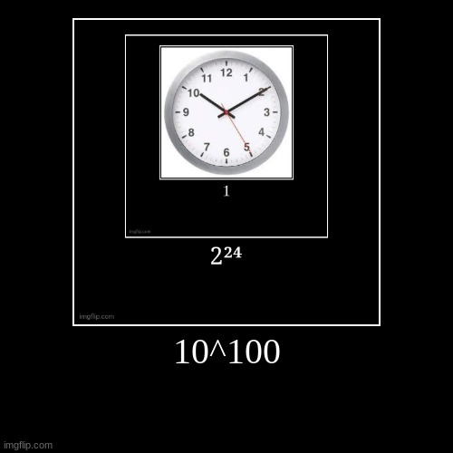 image tagged in funny,demotivationals | made w/ Imgflip demotivational maker