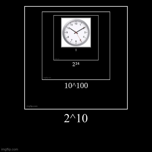 image tagged in funny,demotivationals | made w/ Imgflip demotivational maker