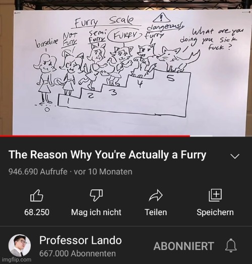 Everyone in msmg should watch this video because it is the best video on YouTube | made w/ Imgflip meme maker