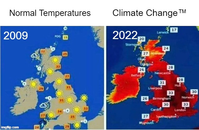 "The media is NOT brainwashing you" - the Media | Climate Change™; Normal Temperatures | made w/ Imgflip meme maker