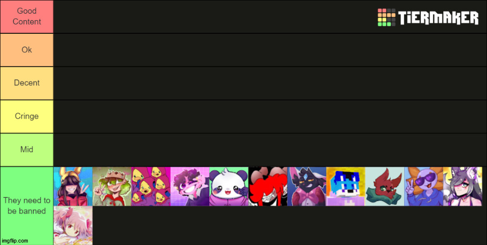 Pngtuber tier list (based on actual facts) | made w/ Imgflip meme maker