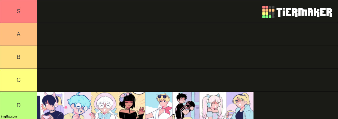 Boyfriends characters tier list (based on actual facts) | made w/ Imgflip meme maker