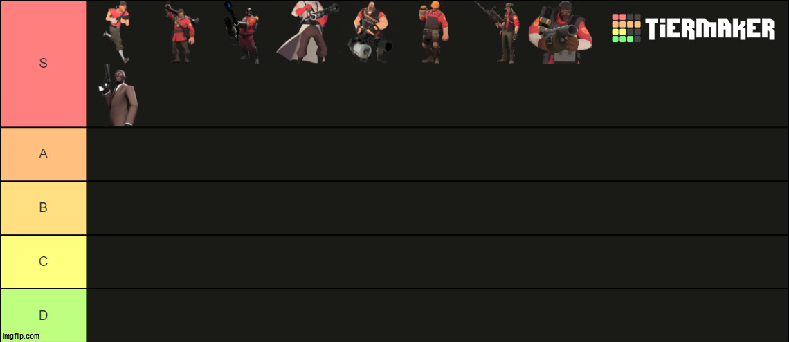 tf2 tier list (based on actual facts) | made w/ Imgflip meme maker