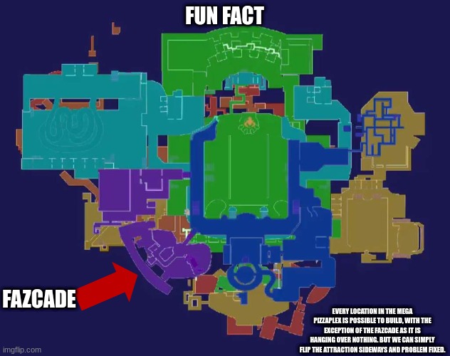 This has been another amazing fazfact | FUN FACT; FAZCADE; EVERY LOCATION IN THE MEGA PIZZAPLEX IS POSSIBLE TO BUILD, WITH THE EXCEPTION OF THE FAZCADE AS IT IS HANGING OVER NOTHING. BUT WE CAN SIMPLY FLIP THE ATTRACTION SIDEWAYS AND PROBLEM FIXED. | image tagged in fnaf security breach,fazfacts | made w/ Imgflip meme maker