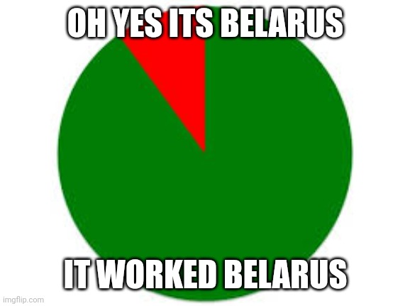 pie chart | OH YES ITS BELARUS IT WORKED BELARUS | image tagged in pie chart | made w/ Imgflip meme maker