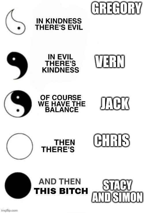 I did one to but was to lazy to make pictures | GREGORY; VERN; JACK; CHRIS; STACY AND SIMON | image tagged in which one are you ying and yang | made w/ Imgflip meme maker