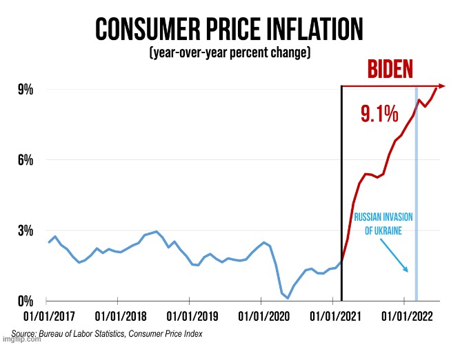 Bidenflation | image tagged in biden,election fraud,democrats,inflation,taxes,gas prices | made w/ Imgflip meme maker