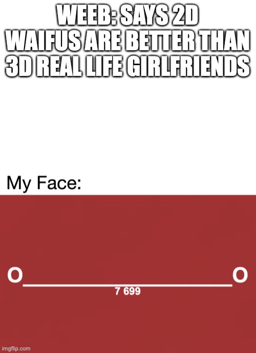 3D Girls > 2D Waifus |  WEEB: SAYS 2D WAIFUS ARE BETTER THAN 3D REAL LIFE GIRLFRIENDS | image tagged in territorial io shocked face,weebs,weeb,waifu,meme,anime | made w/ Imgflip meme maker