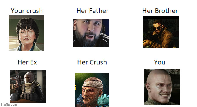 Your crush | image tagged in your crush,tarkov | made w/ Imgflip meme maker
