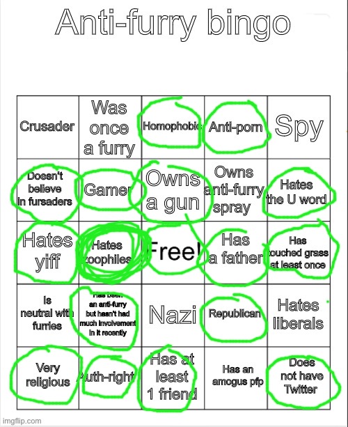 Cuz others are doing it I’ll do it too | image tagged in anti-furry bingo | made w/ Imgflip meme maker