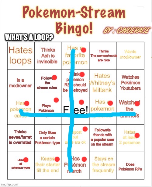 :)))) | WHAT’S A LOOP? | image tagged in pokemon-stream bingo by cinderace | made w/ Imgflip meme maker