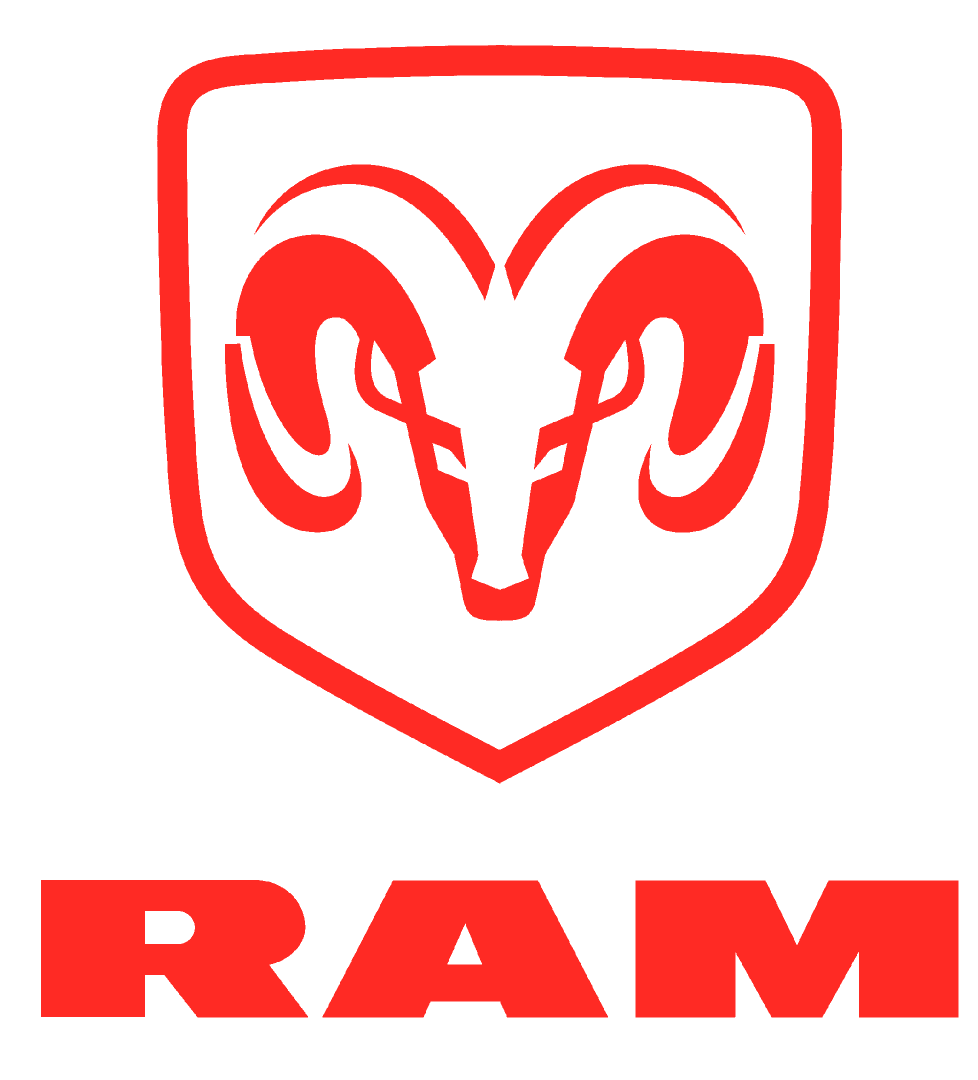 Dodge Ram Blank Template Imgflip