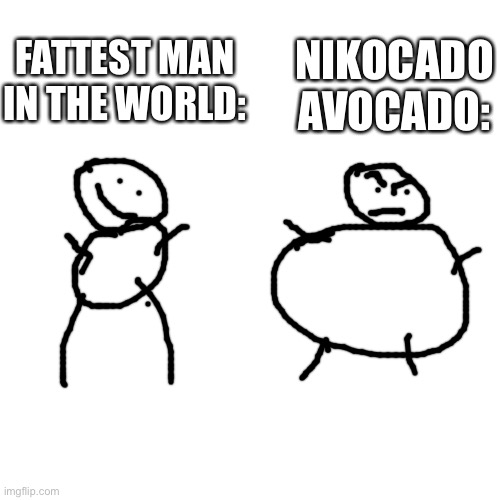 Niko is the fattest man in the world | NIKOCADO AVOCADO:; FATTEST MAN IN THE WORLD: | image tagged in memes,blank transparent square,nikocado avocado | made w/ Imgflip meme maker