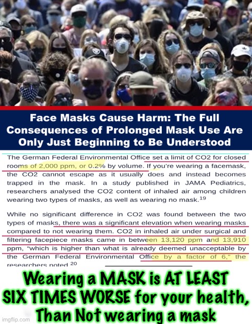To MaskUp is to MuckUp. Then, add in the relinquishing of Your Rights, and everyone else’s rights |  Wearing a MASK is AT LEAST
SIX TIMES WORSE for your health,
Than Not wearing a mask | image tagged in masks are not only useless at preventing convid,but they actually cause harm,sure is costly to be a sheep,meme,sheep kissmyass | made w/ Imgflip meme maker