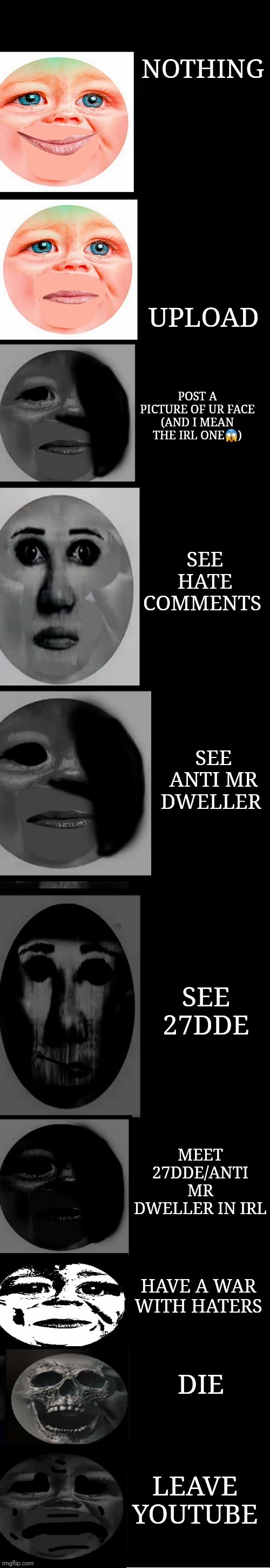 Mr Dweller Is Forced To: | NOTHING; UPLOAD; POST A PICTURE OF UR FACE (AND I MEAN THE IRL ONE😱); SEE HATE COMMENTS; SEE ANTI MR DWELLER; SEE 27DDE; MEET 27DDE/ANTI MR DWELLER IN IRL; HAVE A WAR WITH HATERS; DIE; LEAVE YOUTUBE | image tagged in stop reading the tags,idk | made w/ Imgflip meme maker