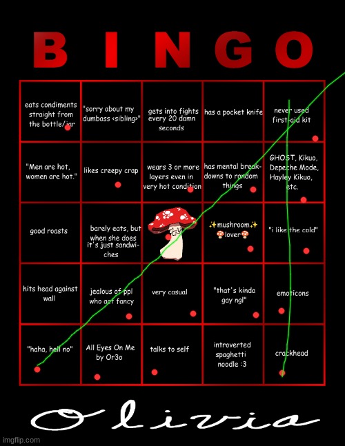 Olivia's Bingo | image tagged in olivia's bingo | made w/ Imgflip meme maker