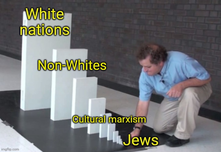 JEWS ARE INTRUDERS IN WHITE NATIONS Blank Meme Template